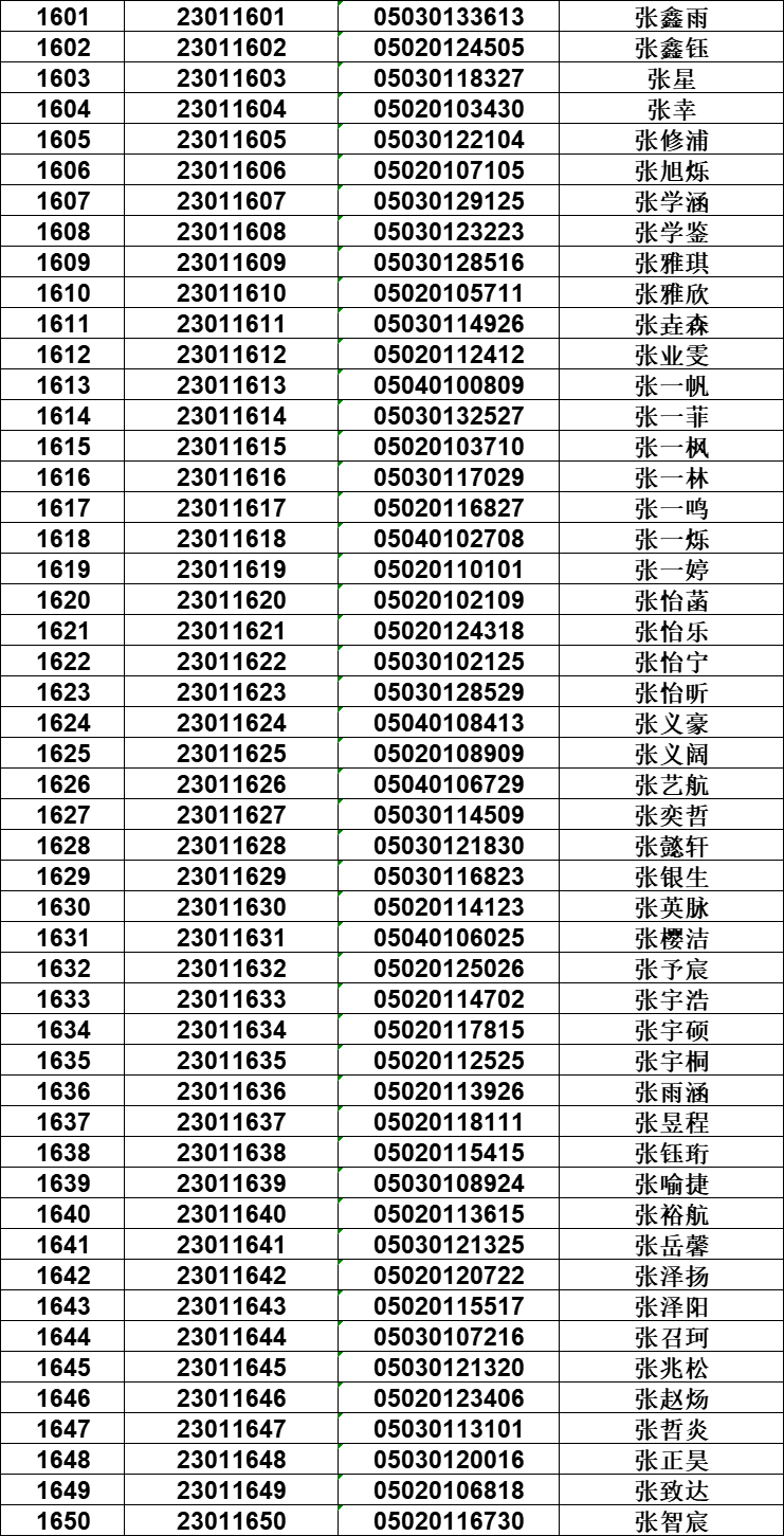 邢臺一中_邢臺一中2019級_邢臺市一中