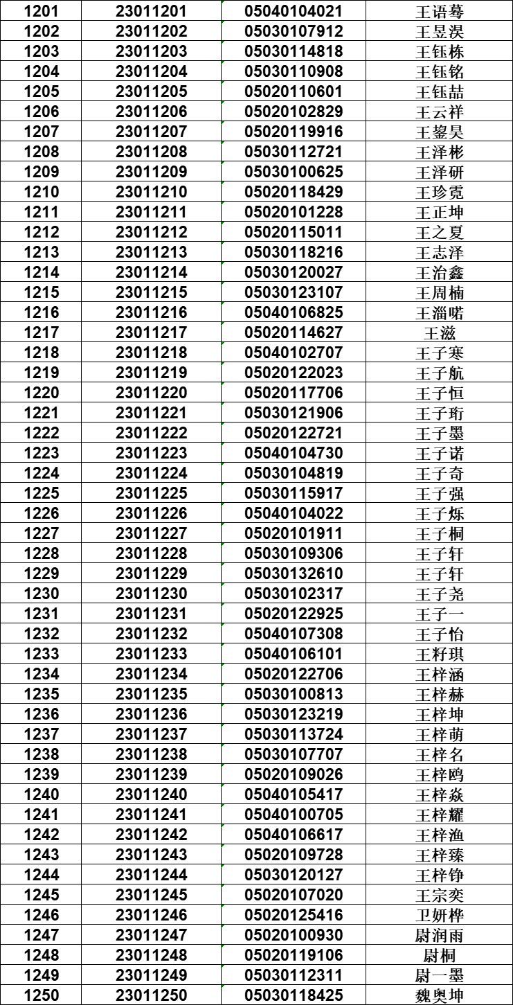 邢臺(tái)一中2019級(jí)_邢臺(tái)一中_邢臺(tái)市一中