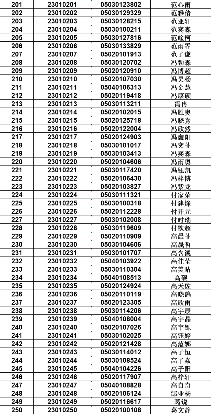 邢臺一中_邢臺一中2019級_邢臺市一中