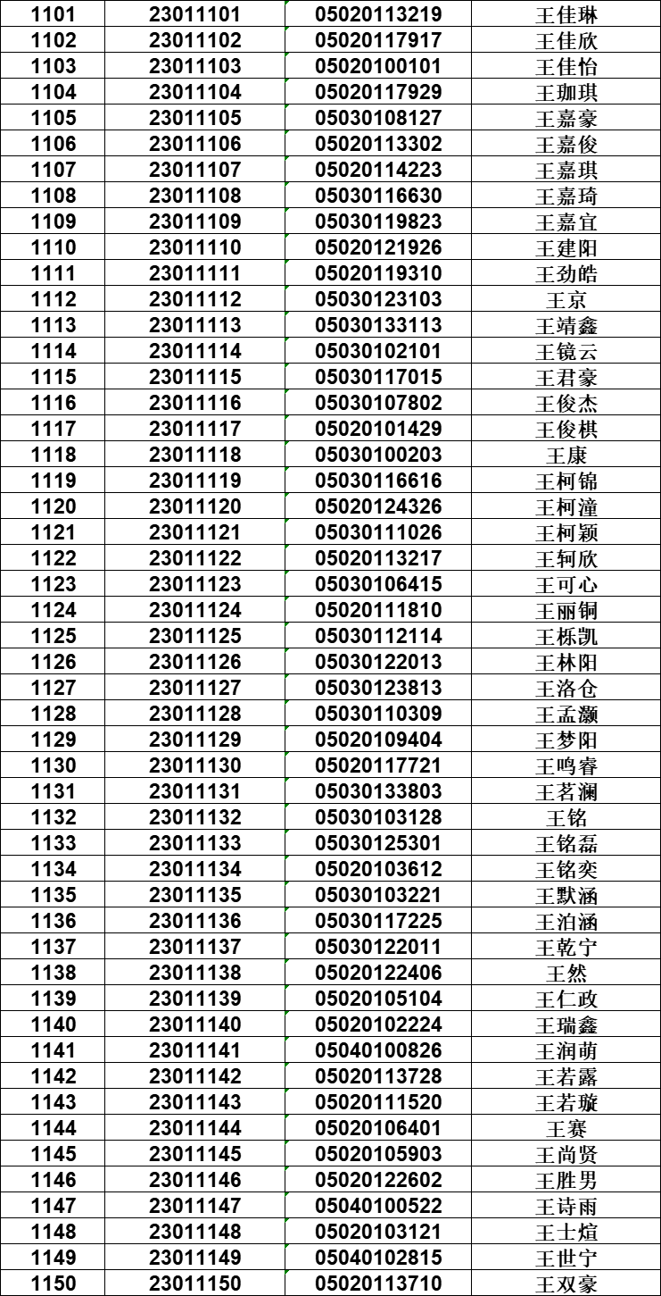 邢台市一中_邢台一中2019级_邢台一中