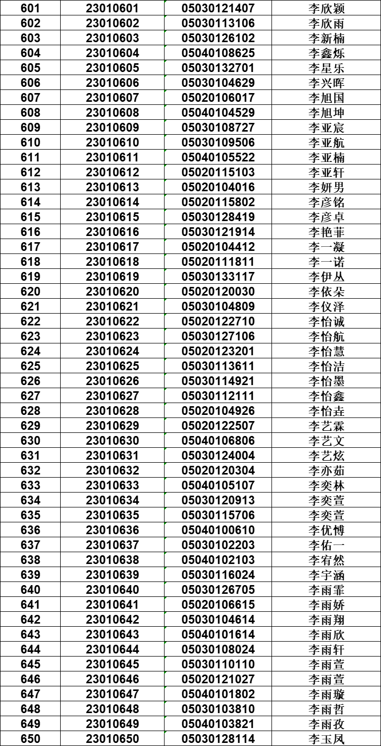 邢台一中2019级_邢台市一中_邢台一中