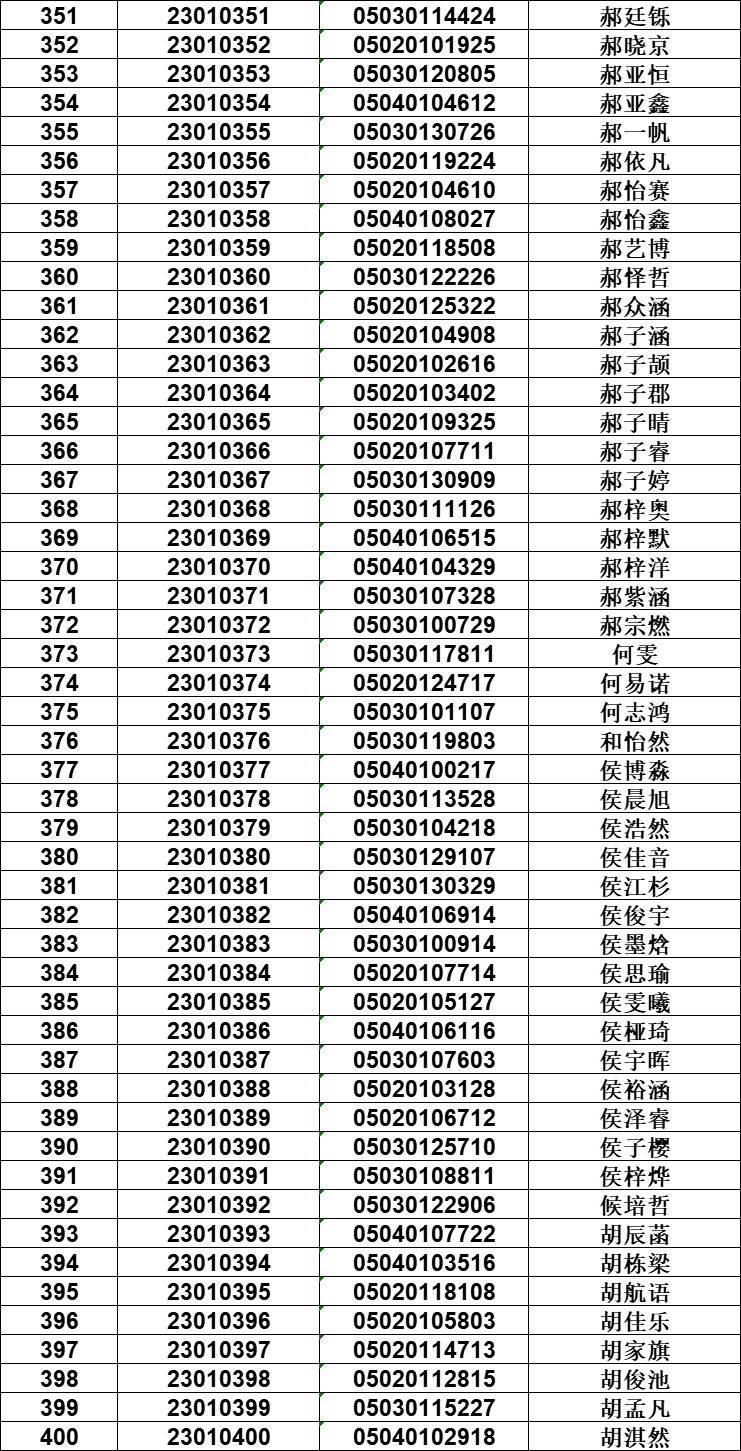 邢臺一中2019級_邢臺一中_邢臺市一中