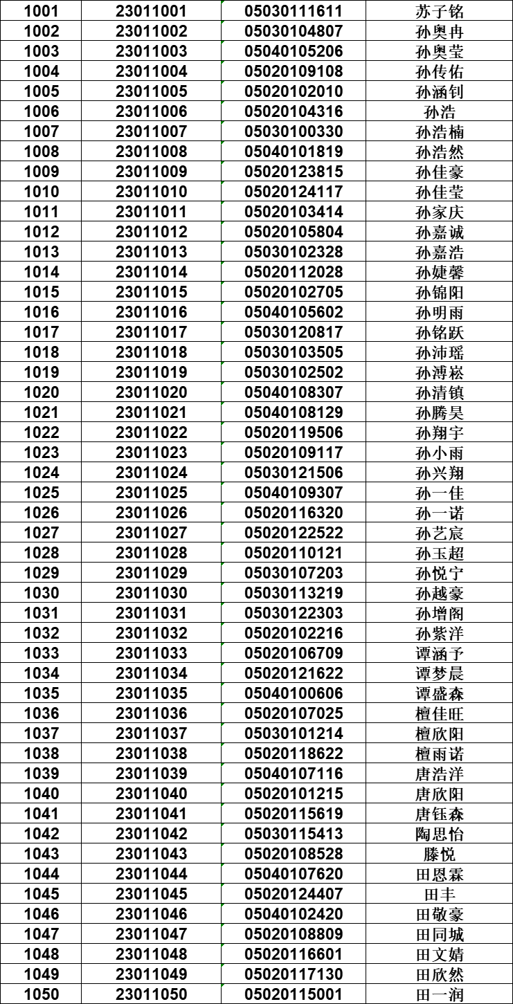 邢台一中_邢台一中2019级_邢台市一中