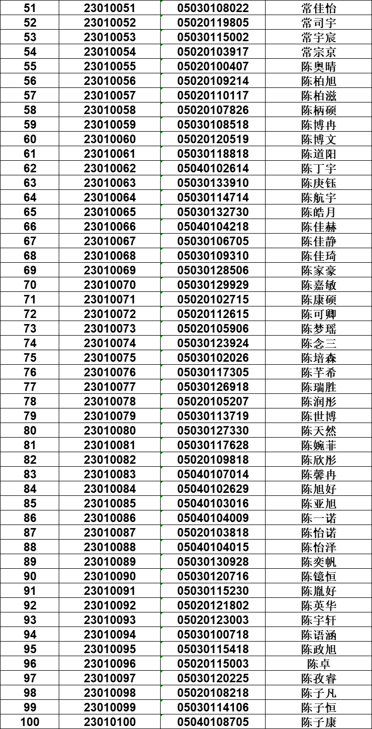 邢臺(tái)一中2019級(jí)_邢臺(tái)市一中_邢臺(tái)一中
