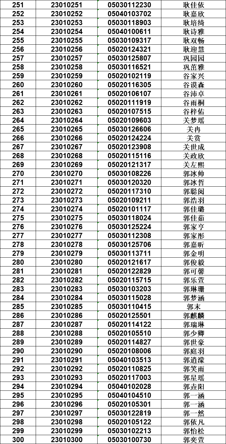 邢臺一中2019級_邢臺一中_邢臺市一中