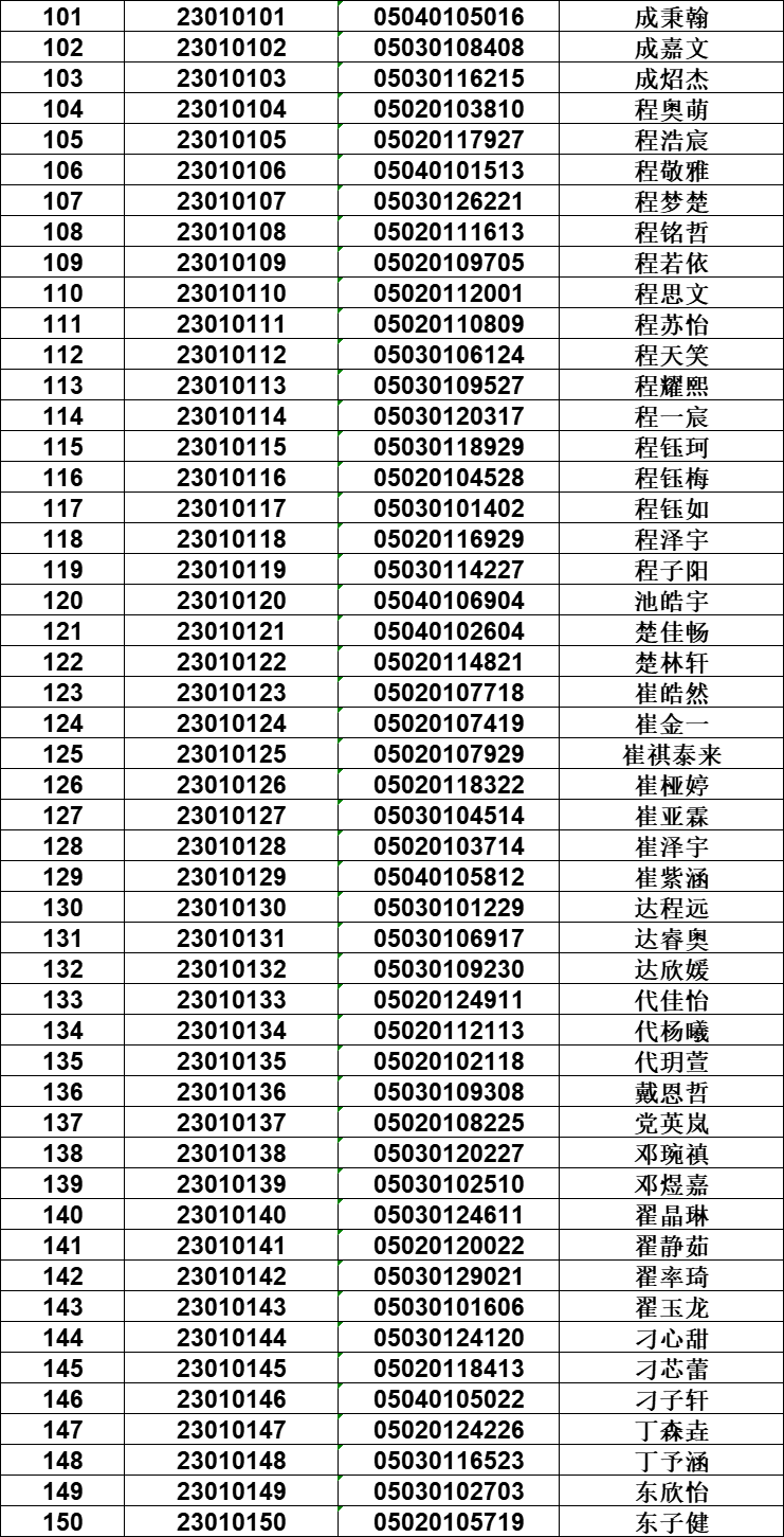 邢臺(tái)一中2019級(jí)_邢臺(tái)市一中_邢臺(tái)一中