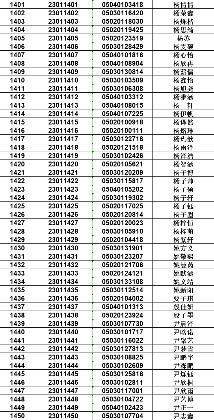 邢臺一中2019級_邢臺一中_邢臺市一中