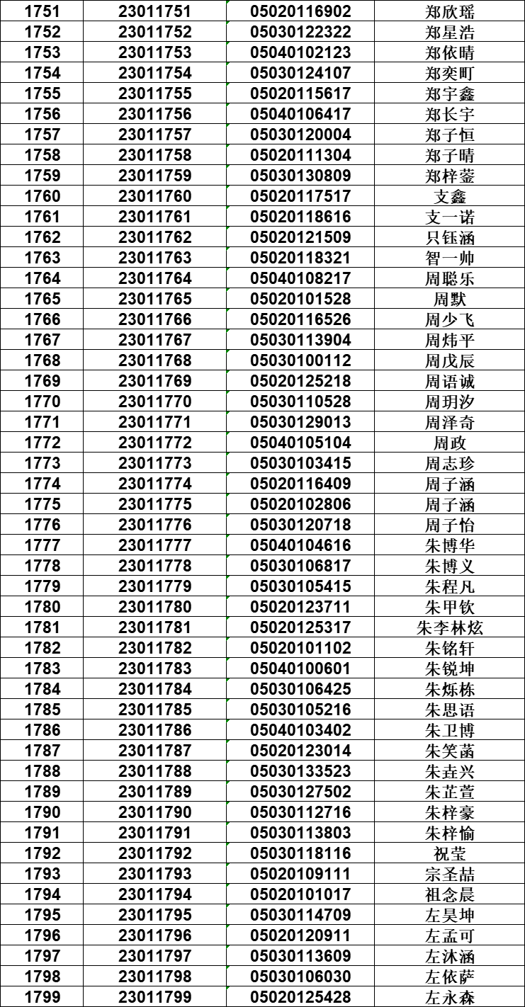 邢臺一中_邢臺一中2019級_邢臺市一中