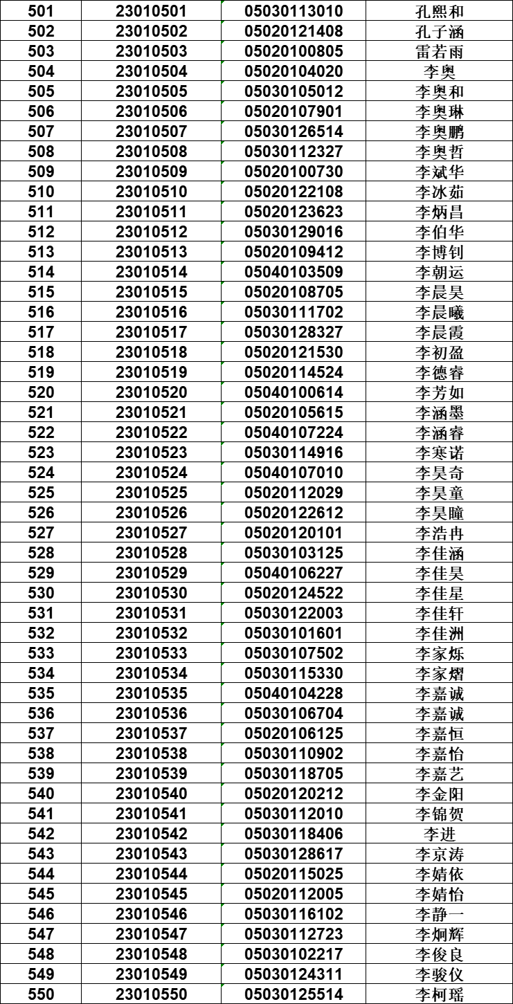 邢臺(tái)一中_邢臺(tái)一中2019級(jí)_邢臺(tái)市一中