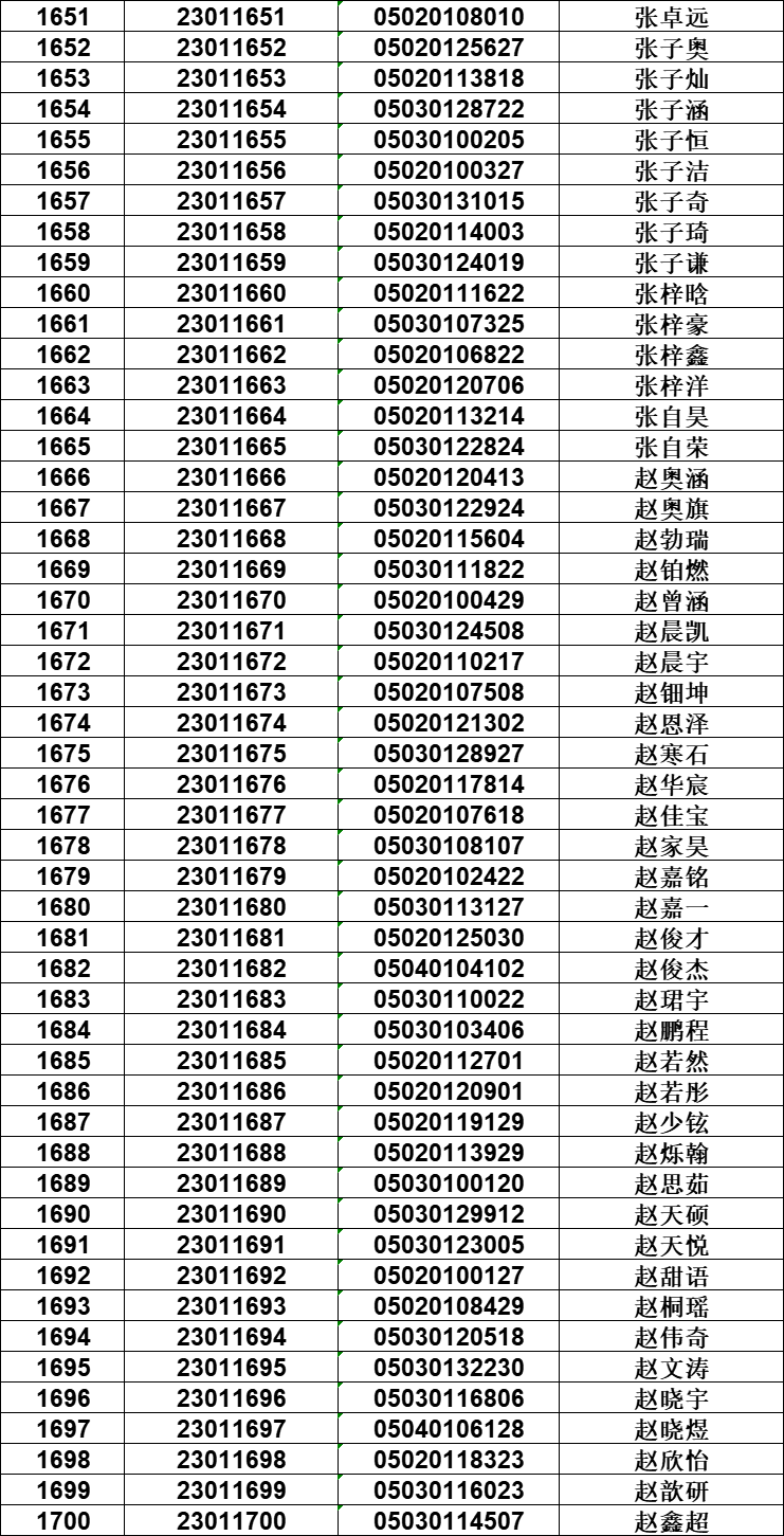 邢臺一中_邢臺市一中_邢臺一中2019級