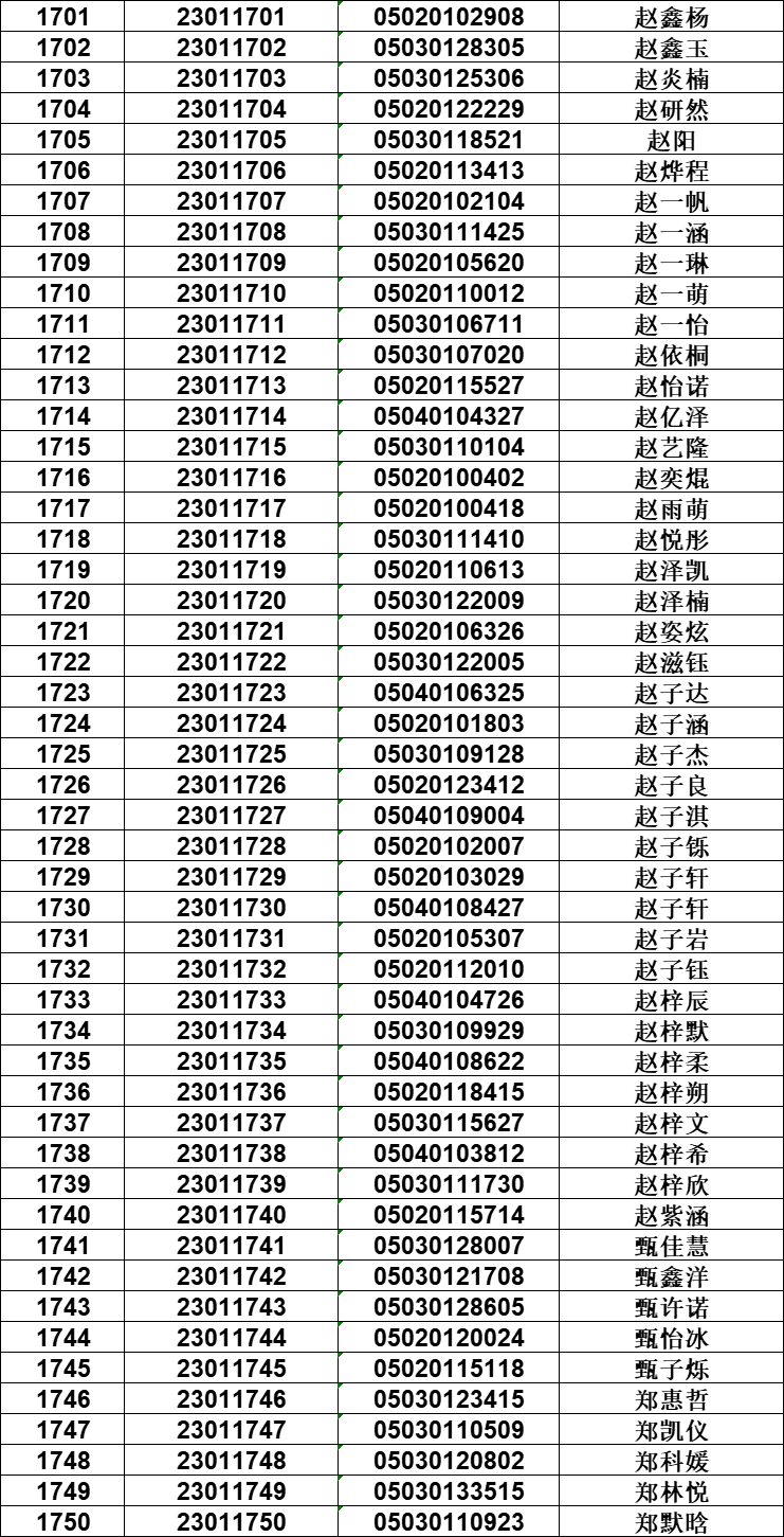 邢臺市一中_邢臺一中_邢臺一中2019級