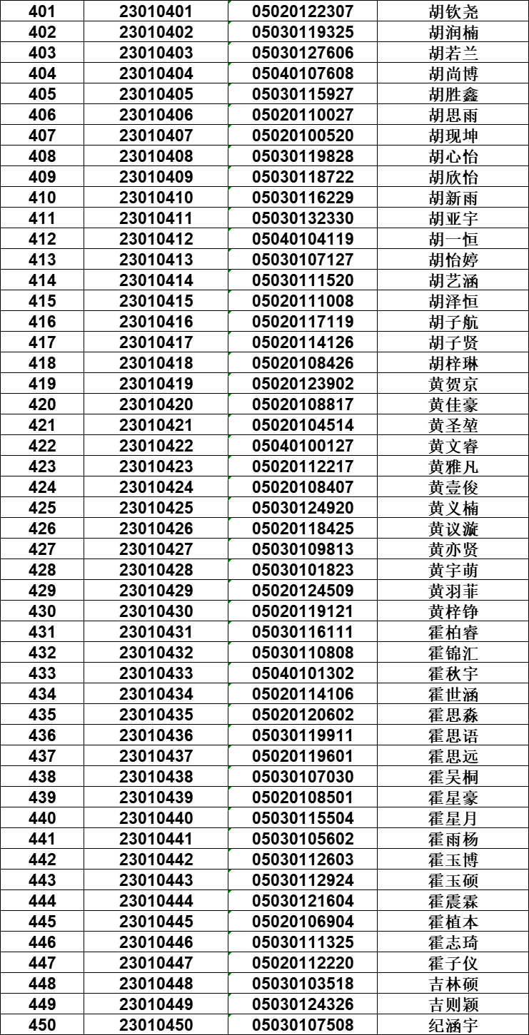 邢台市一中_邢台一中2019级_邢台一中