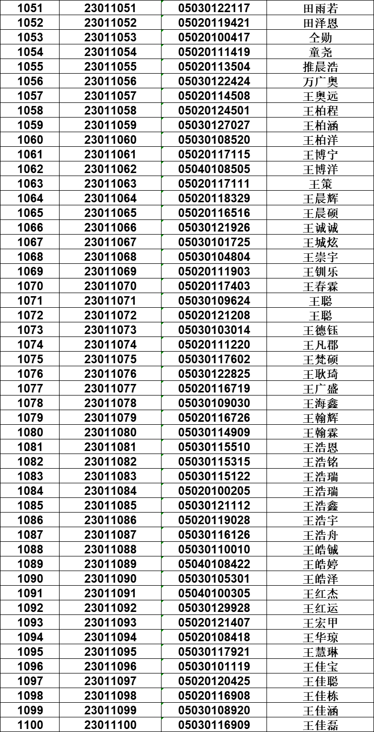 邢台市一中_邢台一中2019级_邢台一中