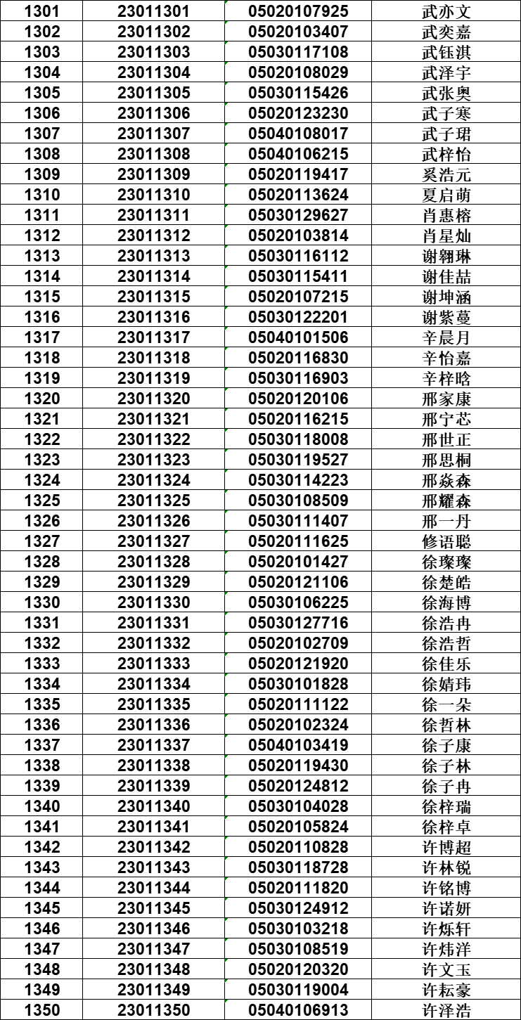 邢臺一中_邢臺一中2019級_邢臺市一中