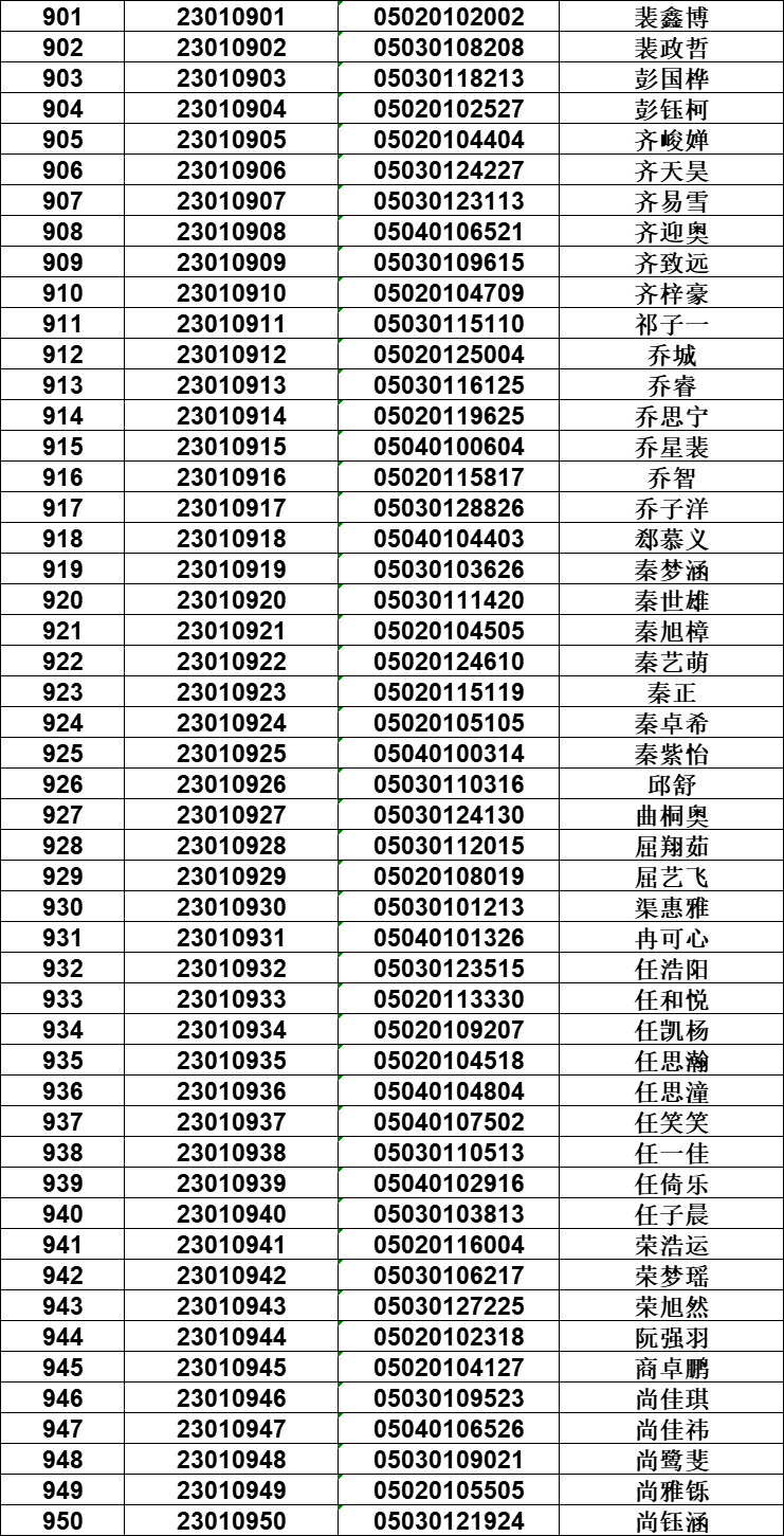 邢臺一中2019級_邢臺一中_邢臺市一中