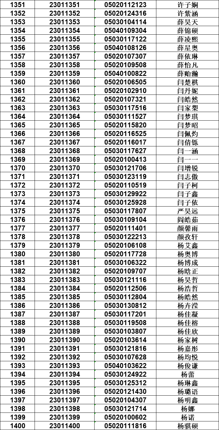 邢台一中2019级_邢台一中_邢台市一中