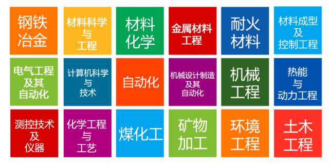 聘宝钢湛江钢铁2亚博买球网址018届校园招聘 聘宝钢湛江钢铁2亚博买球网址018届校园招聘