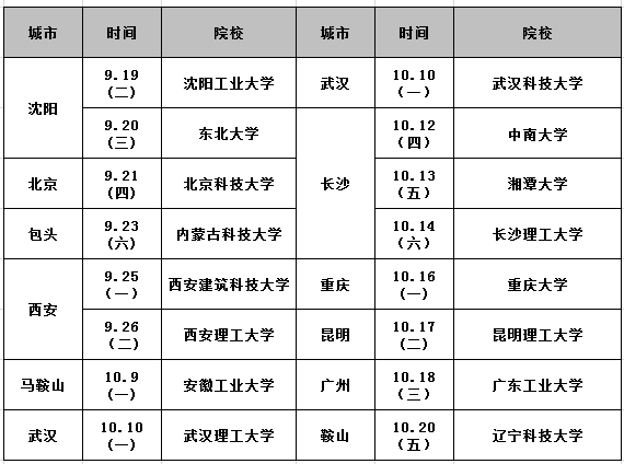 聘宝钢湛江钢铁2亚博买球网址018届校园招聘 聘宝钢湛江钢铁2亚博买球网址018届校园招聘