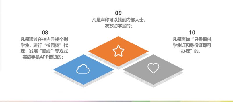 毕业季来临，经侦蜀黍定制版《防骗手册》插图14