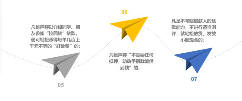 毕业季来临，经侦蜀黍定制版《防骗手册》插图13
