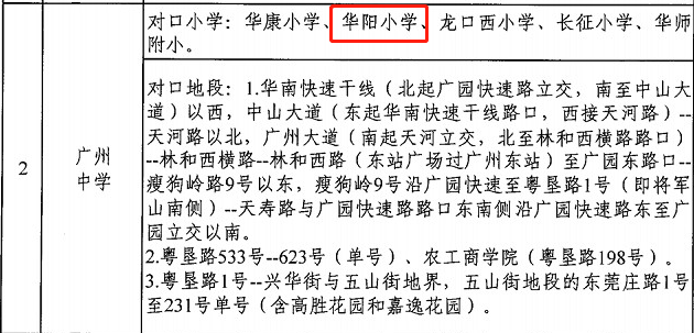 天河北二手房出售，天文苑小区怎么样？