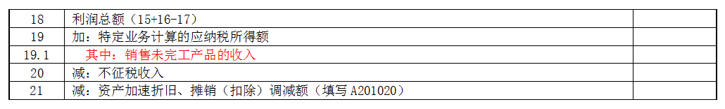 预缴纳税申报表_预缴纳税申报怎么更正_