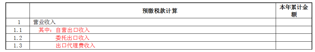 预缴纳税申报表__预缴纳税申报怎么更正