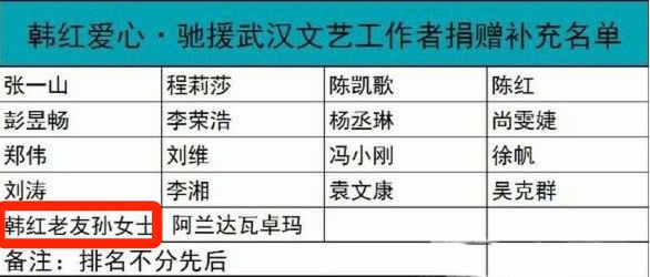 韩红曝光捐赠武汉明星名单：有些人，怕是再也不敢公开做好事了...（组图） - 48
