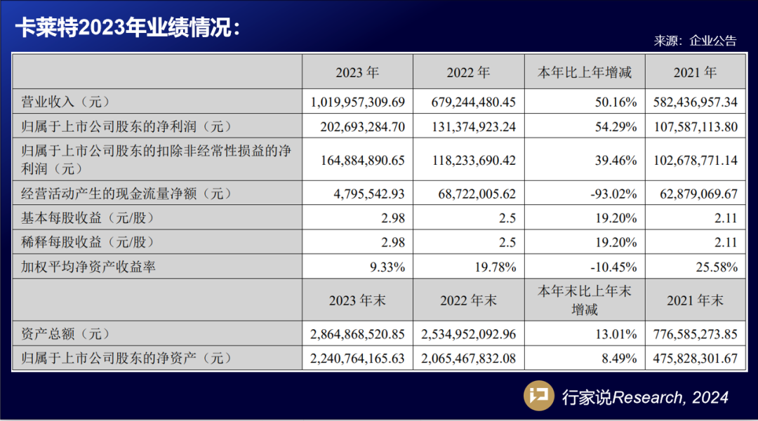 2024年04月21日 联建光电股票