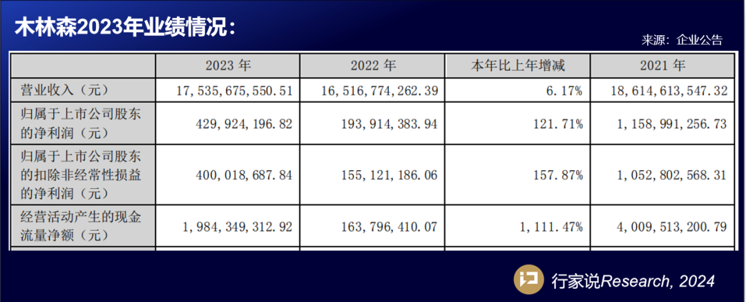 2024年04月21日 联建光电股票