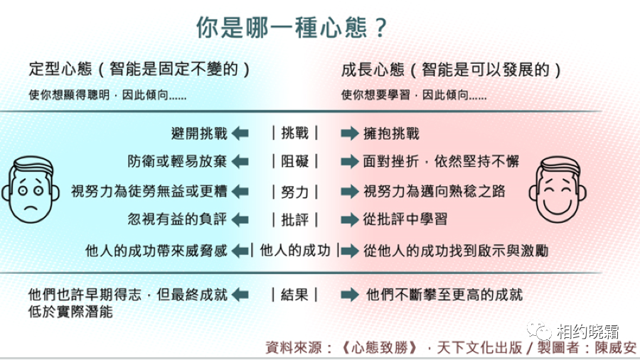 成为青少年自杀 看门人 不要让生命过早凋谢