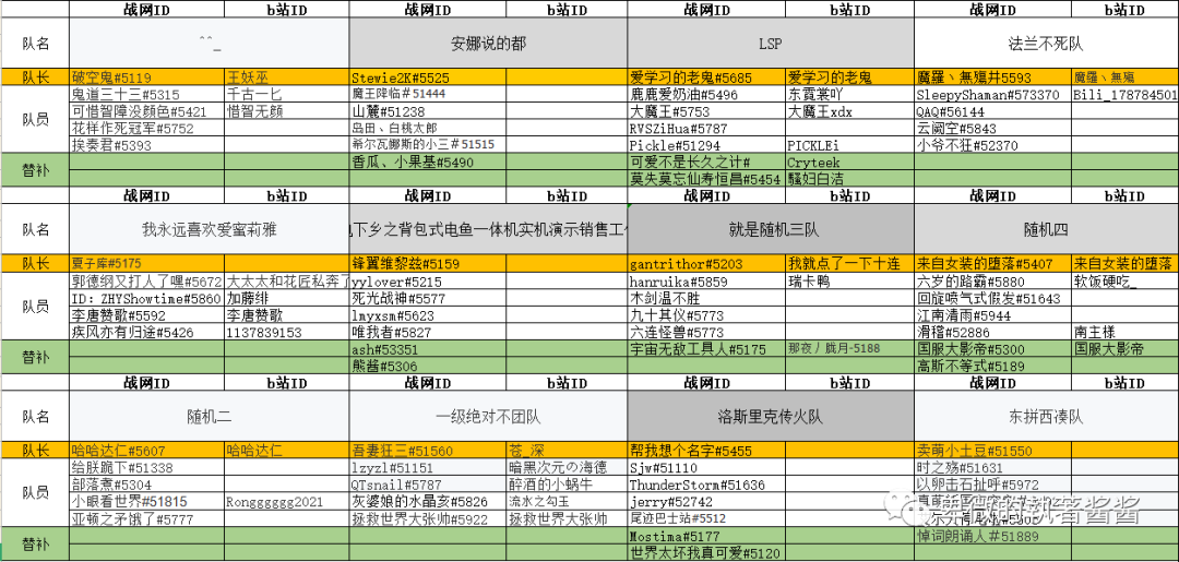 第四届监管杯风暴水友赛-执谷软件