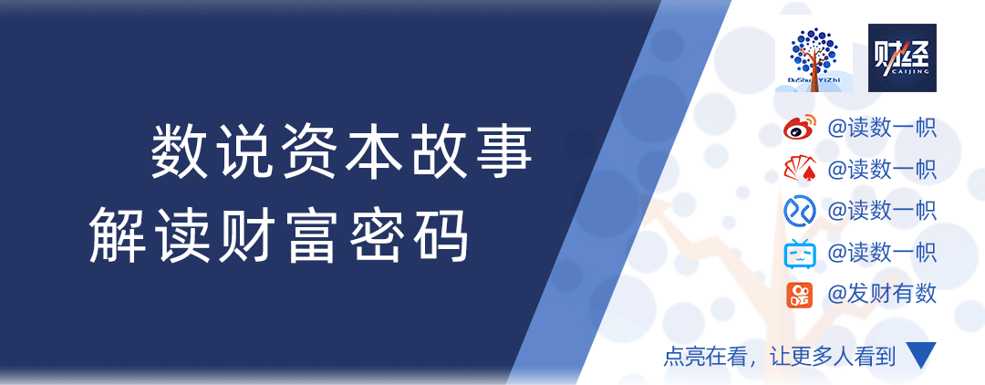 养生堂有限公司投资的股票怎样样