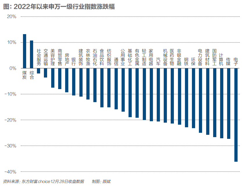 分析数字货币在疫情后的复苏潜力：如何推动经济重建与发展_分析数字货币在疫情后的复苏潜力：如何推动经济重建与发展_分析数字货币在疫情后的复苏潜力：如何推动经济重建与发展