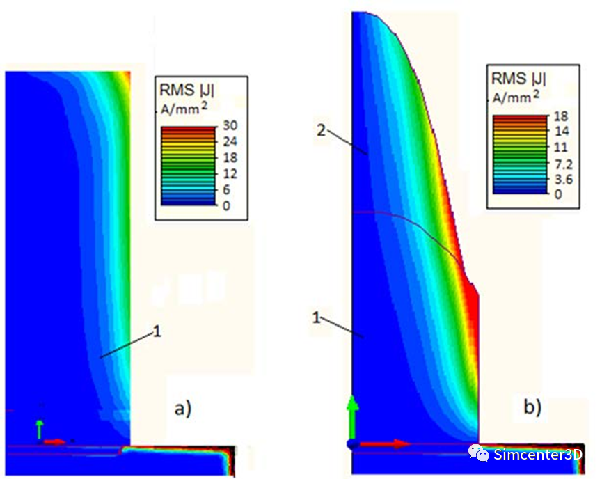 Simcenter MAGNET 电磁感应加热应用——感应炉中的电磁悬浮的图3