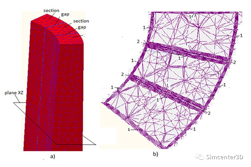 Simcenter MAGNET 电磁感应加热应用——感应炉中的电磁悬浮的图5