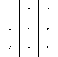 听统训练是什么12个听觉注意力训练，帮孩子上课不走神（附训练资源）_https://www.jmylbn.com_新闻资讯_第1张