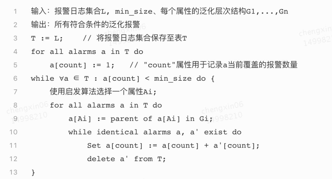 根因分析初探：一種報警聚類演算法在業務系統的落地實施