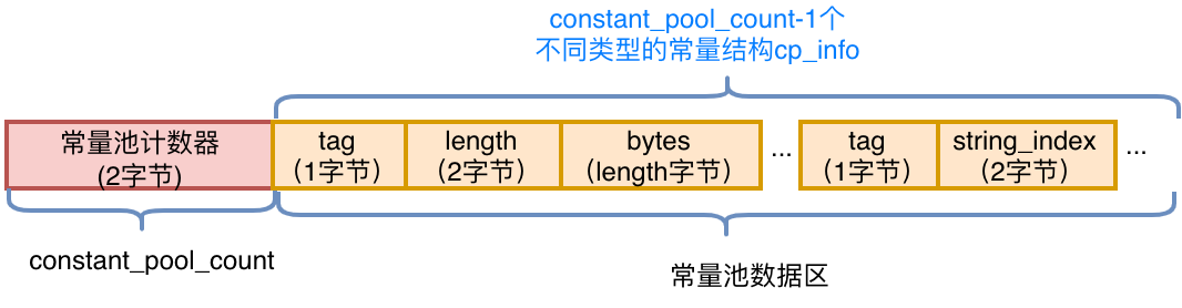 640?wx_fmt=png&tp=webp&wxfrom=5&wx_lazy=1&wx_co=1