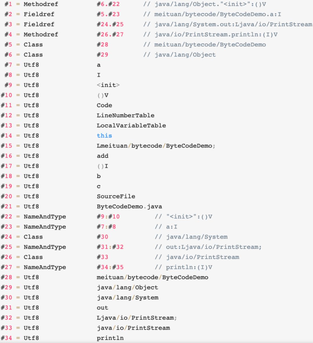 640?wx_fmt=png&tp=webp&wxfrom=5&wx_lazy=1&wx_co=1