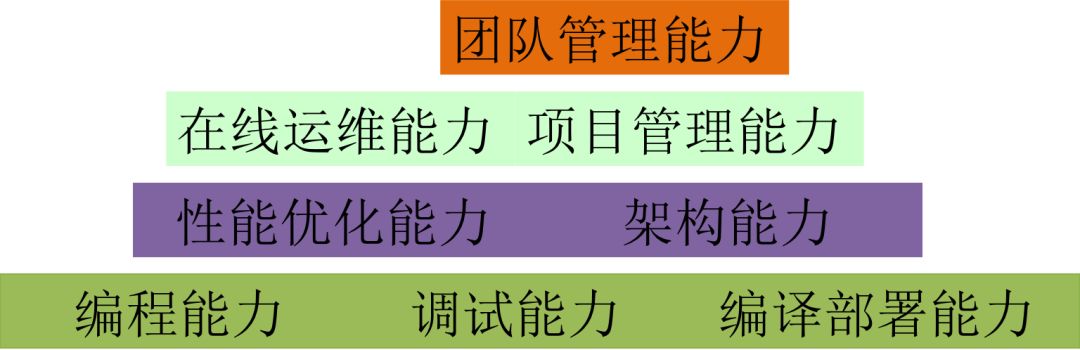 640?wx_fmt=png&tp=webp&wxfrom=5&wx_lazy=