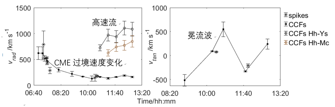 天文学科研动态_天文学研究机构_天文学研究