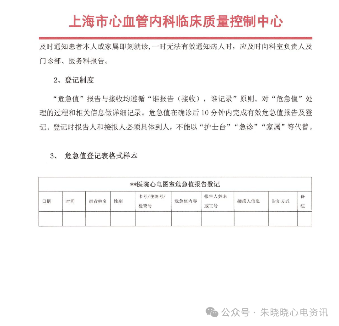 心电诊断医师视角下的心电图危急值应用与修订（各版本危急值对比）