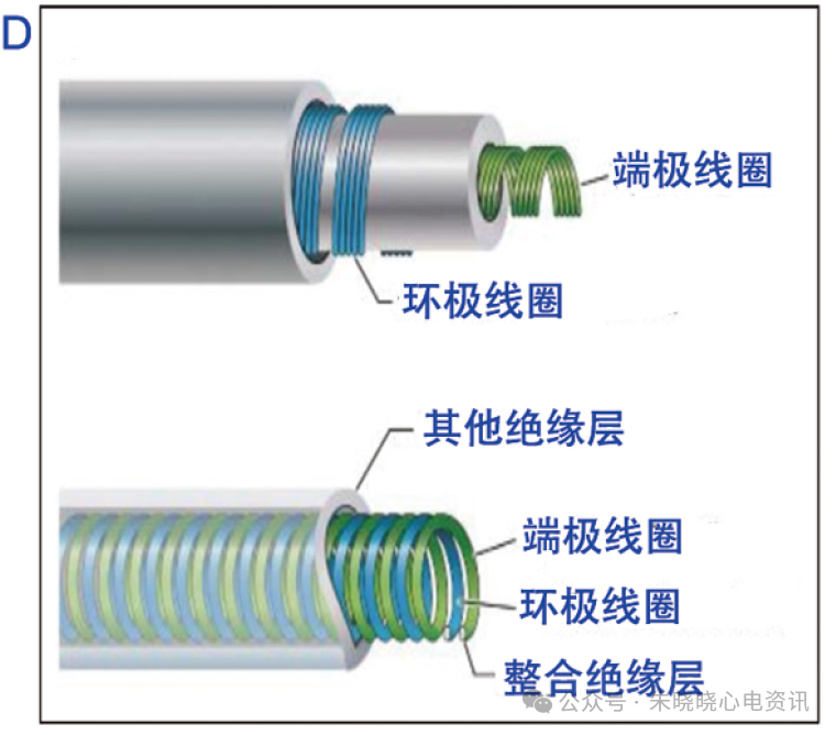 为什么双极不起博锁骨下挤压综合征_https://www.jmylbn.com_新闻资讯_第7张