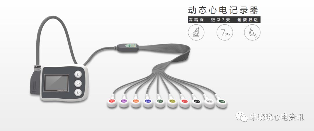 holter电极怎么贴动态心电图的规范化_https://www.jmylbn.com_新闻资讯_第4张