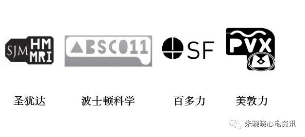 百多力起搏器怎么样通过胸片识别起搏器的简易三步法_https://www.jmylbn.com_新闻资讯_第4张