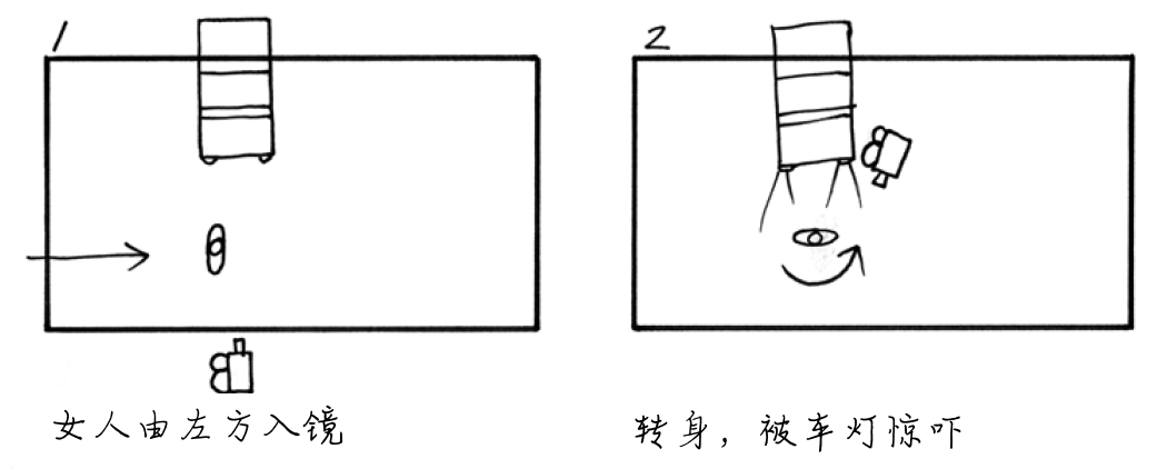 7个小技巧 让你快速画出电影故事板 拍电影网 微信公众号文章阅读 Wemp