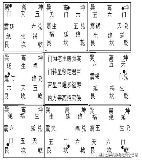 三合形理风水教学11 李炎宸易学 微信公众号文章阅读 Wemp