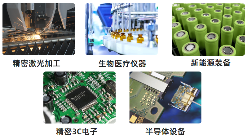 运动控制卡XPCIE2032H市场应用.png