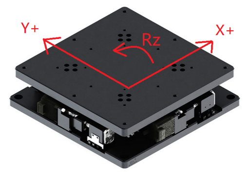 ethercat运动控制器在uvw对位平台中的应用